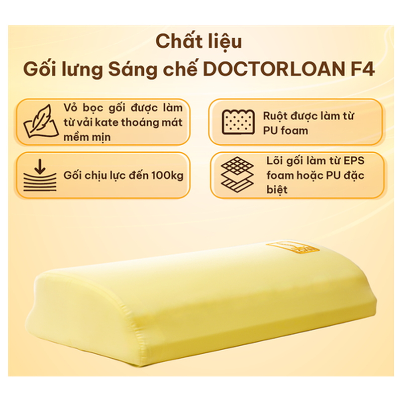 Gối lưng sáng chế DOCTORLOAN F4