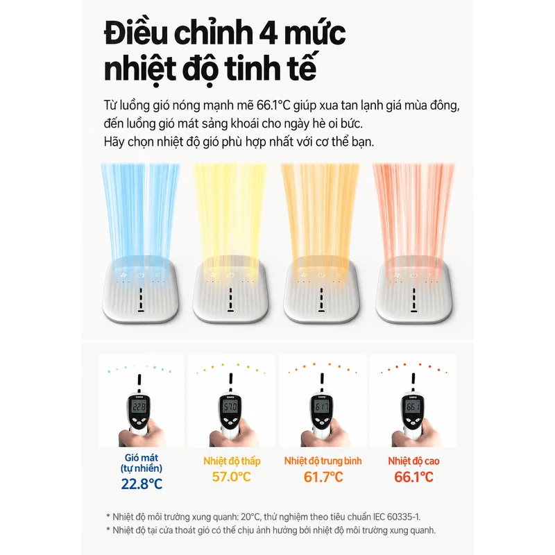 Máy sấy chân và cơ thể Hàn Quốc Solura TG-BDSIV-CI màu trắng sữa