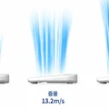 Máy sấy chân và cơ thể Hàn Quốc Solura TG-BDSIV-CI màu trắng sữa
