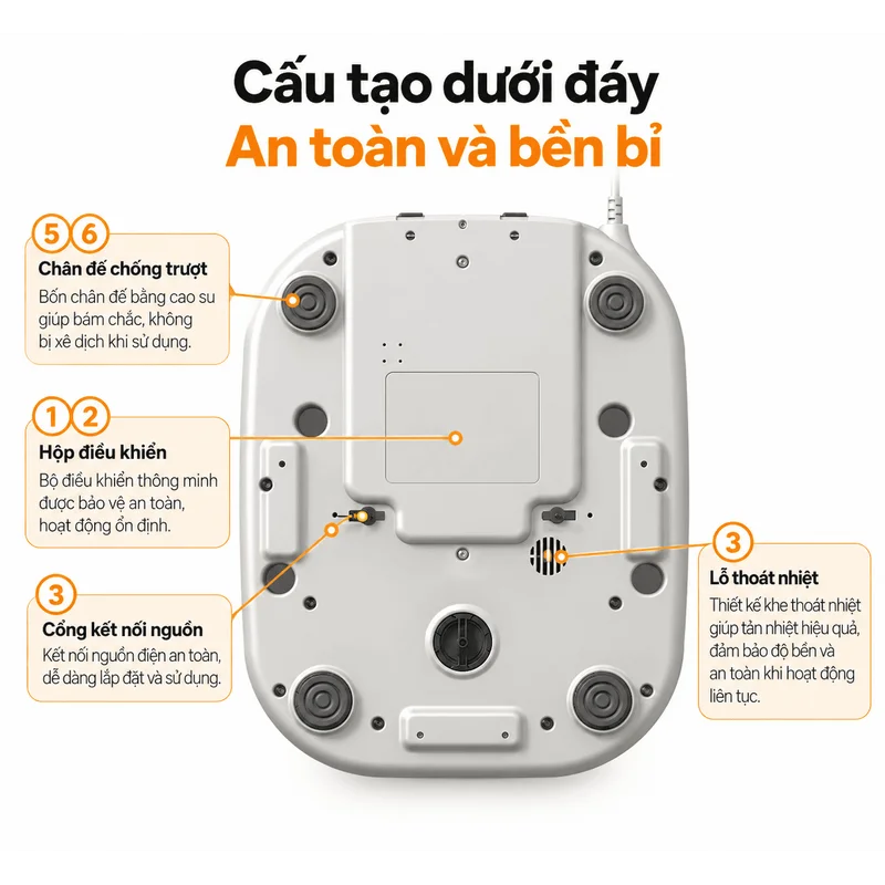 Máy sấy chân và cơ thể Hàn Quốc Solura TG-BDSIV-MG màu xám ghi