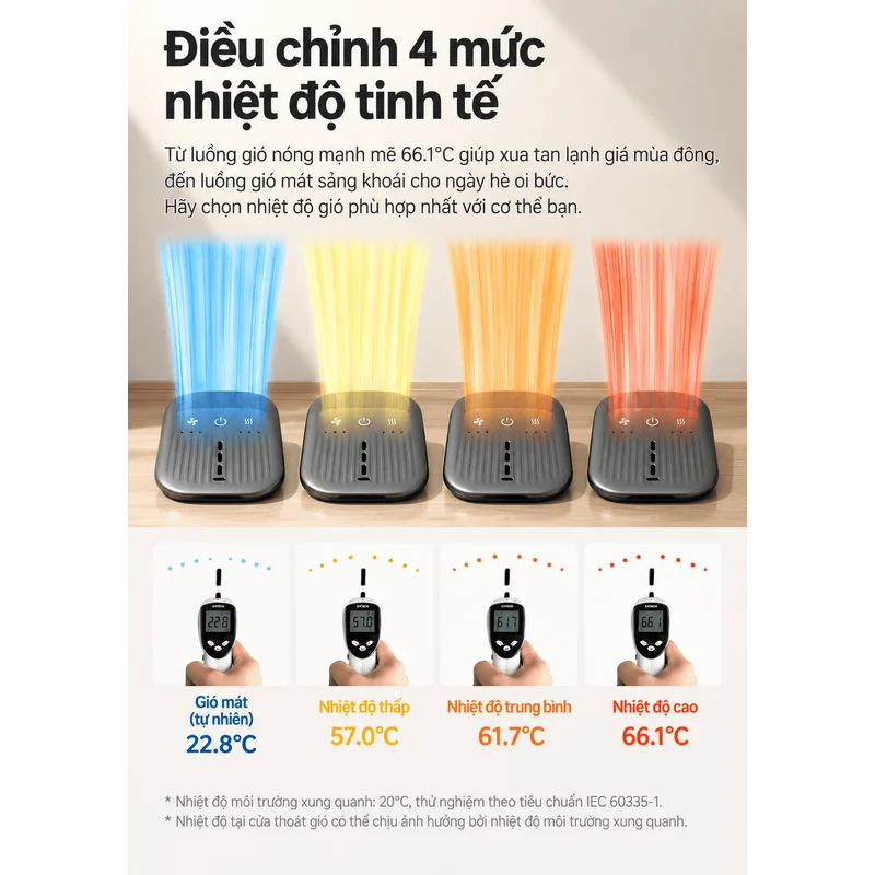 Máy sấy chân và cơ thể Hàn Quốc Solura TG-BDSIV-MG màu xám ghi
