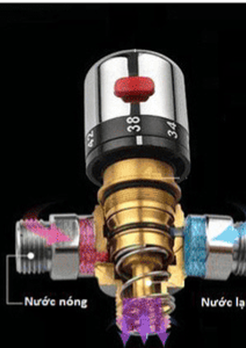Van trộn nóng lạnh