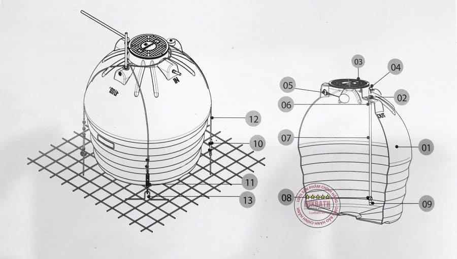 Bản vẽ kỹ thuật bể nước nhựa ngầm Sơn Hà 2000l