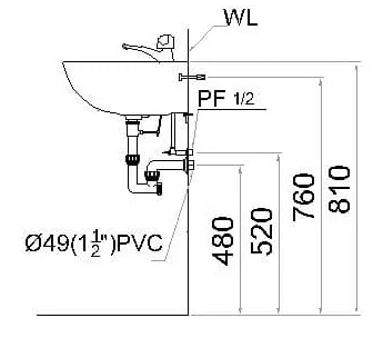 Kích thước lăp đặt bồn rửa mặt Caesar L2150