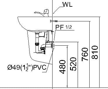 Kích thước lăp đặt bồn rửa mặt Caesar L2150