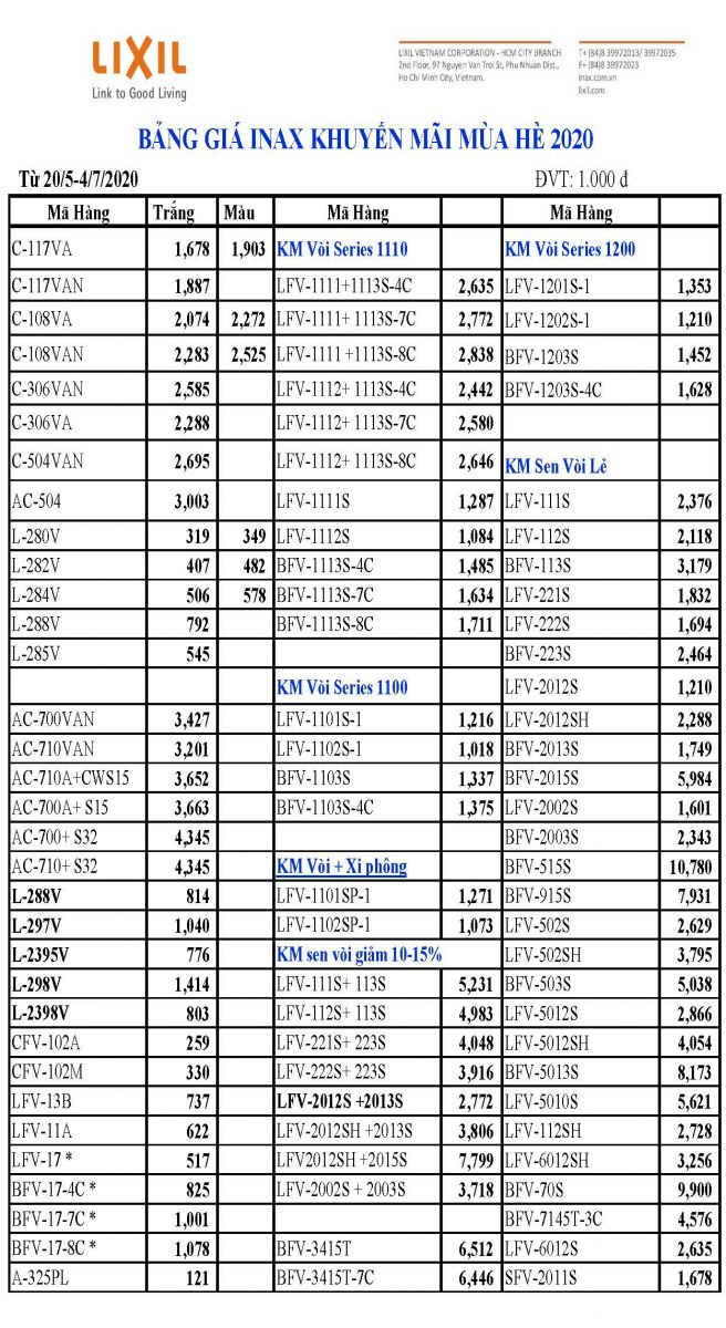 Bảng giá mới nhất khuyến mại mùa hè Inax 2020