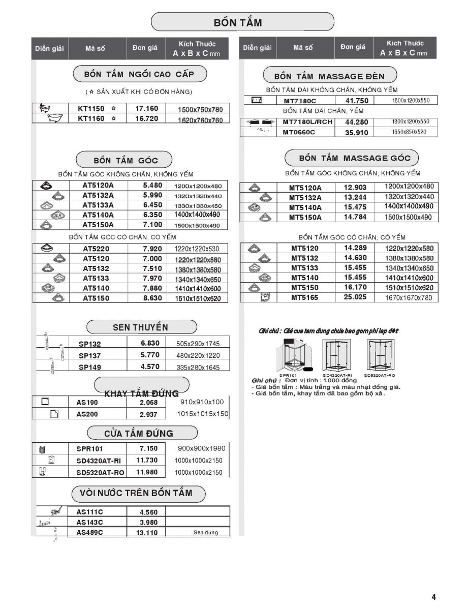 Hình ảnh: Bảng giá mới nhất 2020 Caesar về bồn tắm massage