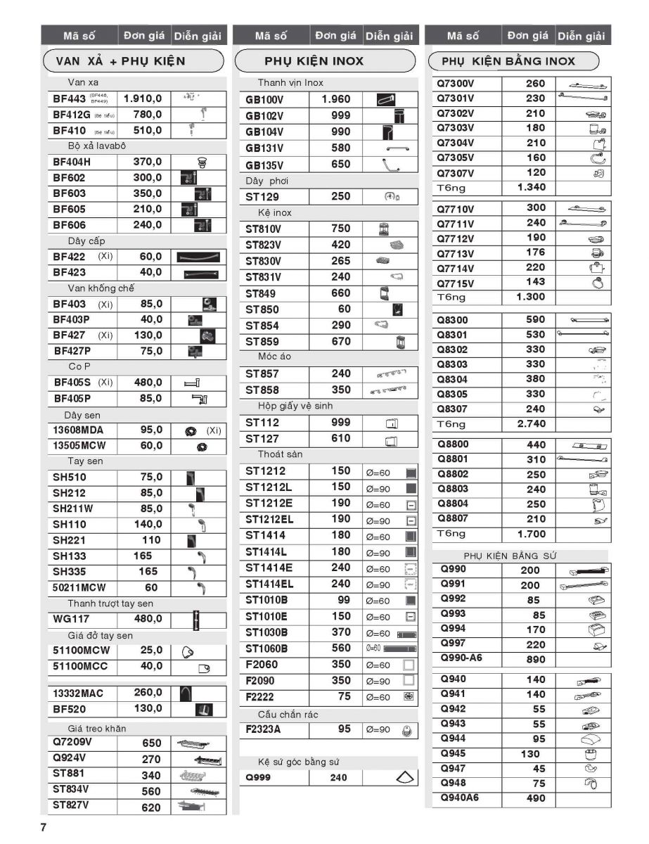 Hình ảnh: Bảng giá mới nhất 2020 Caesar về phụ kiện