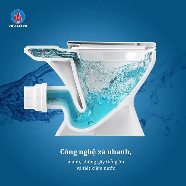 Công nghệ xả bồn cầu Viglacera