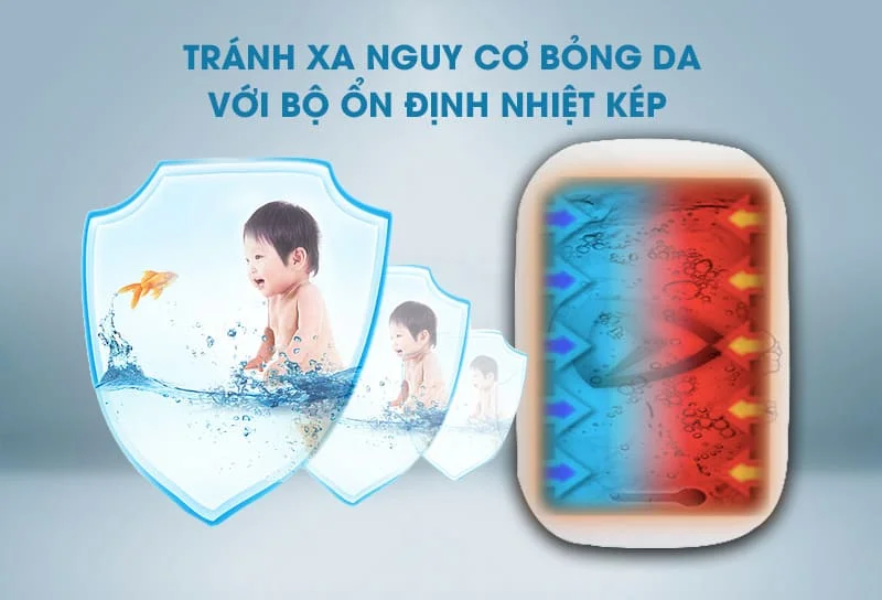 Bộ ổn định nhiệt kép