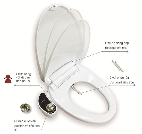 Nắp bồn cầu thông minh LUVA BIDET LB203