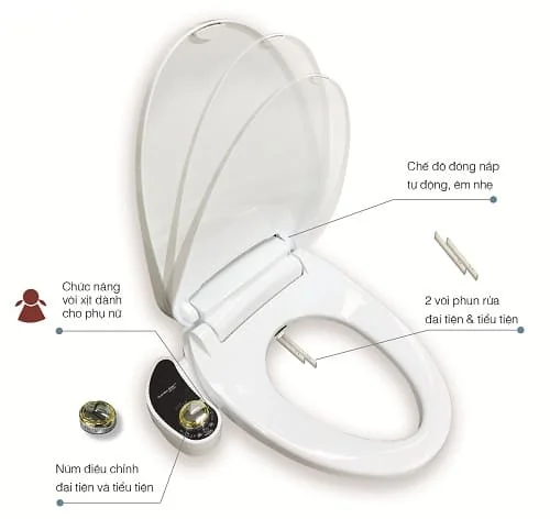 Nắp bồn cầu thông minh LUVA BIDET LB203