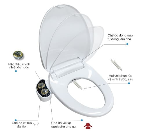 Nắp bồn vệ sinh thông minh LUVA BIDET LB204