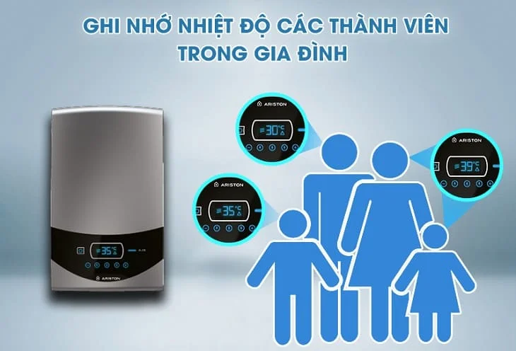 Bình nóng lạnh trực tiếp Ariston