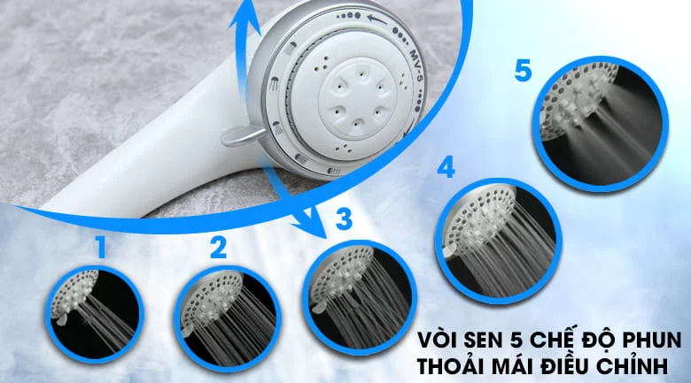 Bình nóng lạnh trực tiếp Ariston
