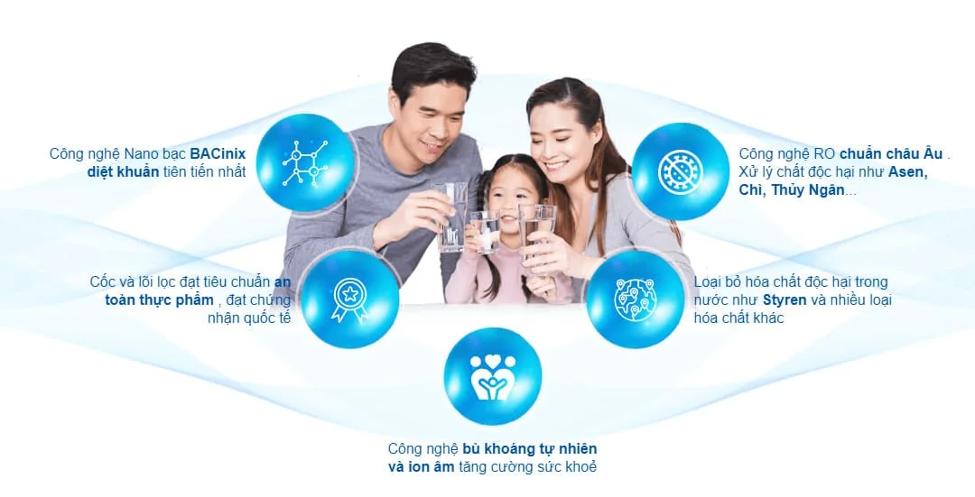 Lý Do Bạn Nên Lựa Chọn Máy Lọc Nước aquafilter Đặt Dưới Chậu Rửa