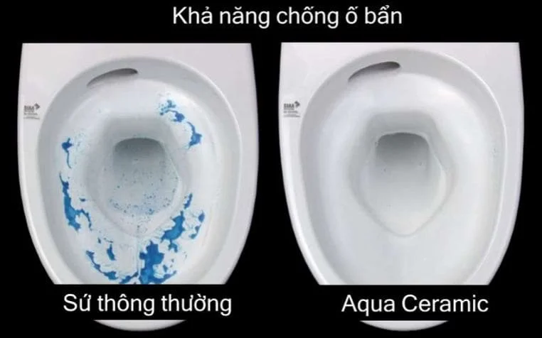 Công nghệ Aqua Ceramic trên bồn cầu Inax