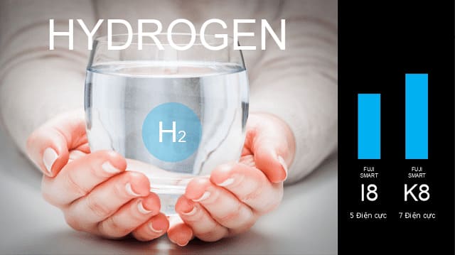 Máy điện giải ion kiềm Fuji Smart I8