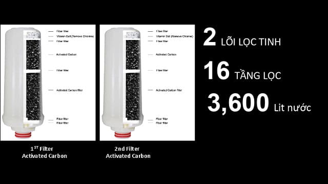 Máy điện giải ion kiềm Fuji Smart I8