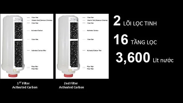 Máy điện giải ion kiềm Fuji Smart I8