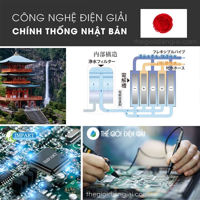 công nghệ chính thống Nhật Bản