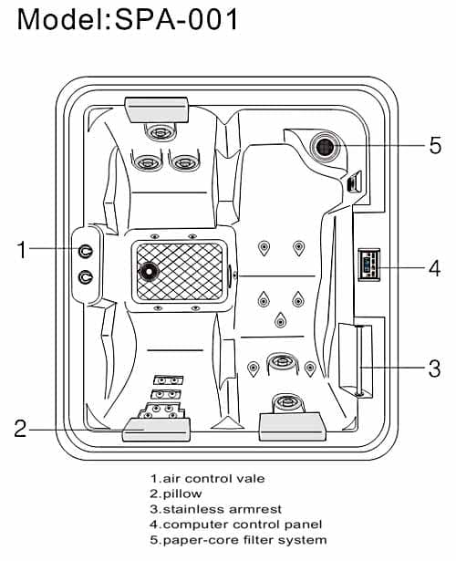 phía trong lòng bBồn tắm MASSAGE NOFER SPA-001