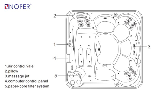 bản vẽ kỹ thuật Bồn tắm MASSAGE NOFER SPA-002