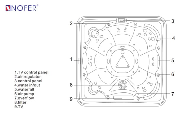 bản vẽ kỹ thuật Bồn tắm MASSAGE NOFER SPA-006