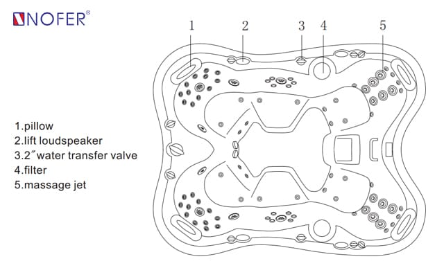 bản vẽ kỹ thuật Bồn tắm MASSAGE NOFER SPA-015