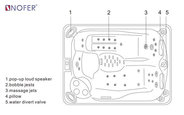 bản vẽ kỹ thuật Bồn tắm MASSAGE NOFER SPA-016
