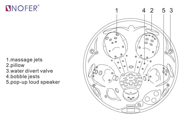 bản vẽ kỹ thuật Bồn tắm MASSAGE NOFER SPA-017