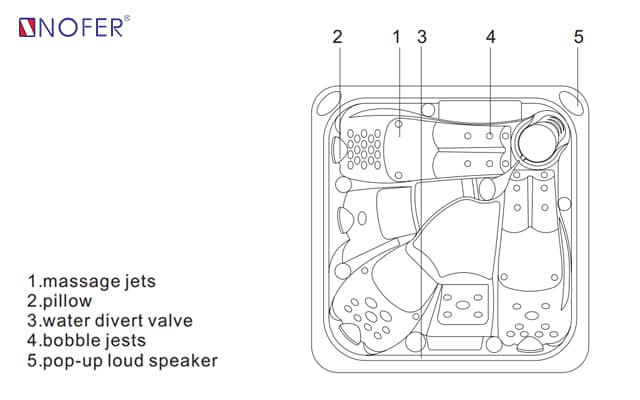 bản vẽ kỹ thuật Bồn tắm MASSAGE NOFER SPA-020