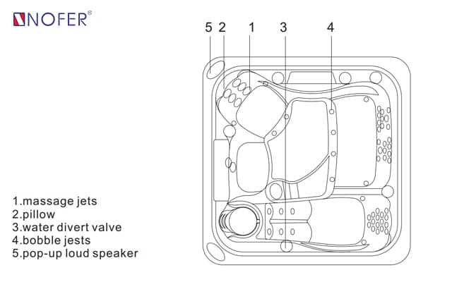 bản vẽ kỹ thuật Bồn tắm MASSAGE NOFER SPA-022
