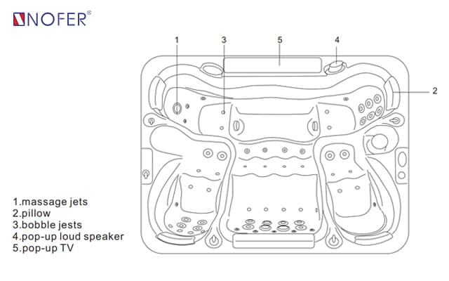 phía trong lòng bBồn tắm MASSAGE NOFER SPA-026