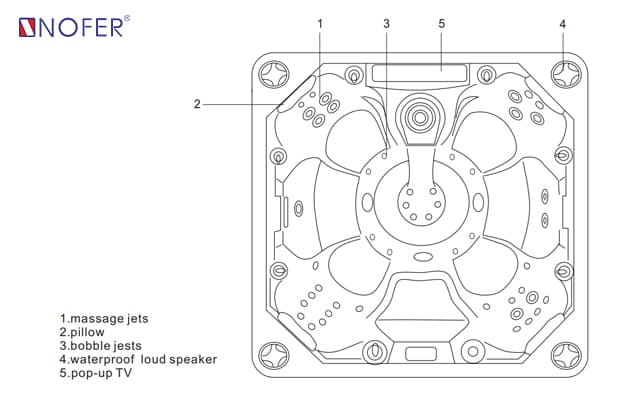 bản vẽ kỹ thuật Bồn tắm MASSAGE NOFER SPA-029