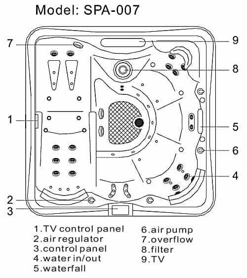 bản vẽ kỹ thuật Bồn tắm MASSAGE Euroking SPA-007