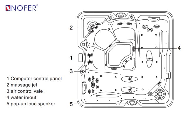 bản vẽ kỹ thuật Bồn tắm MASSAGE NOFER SPA-011