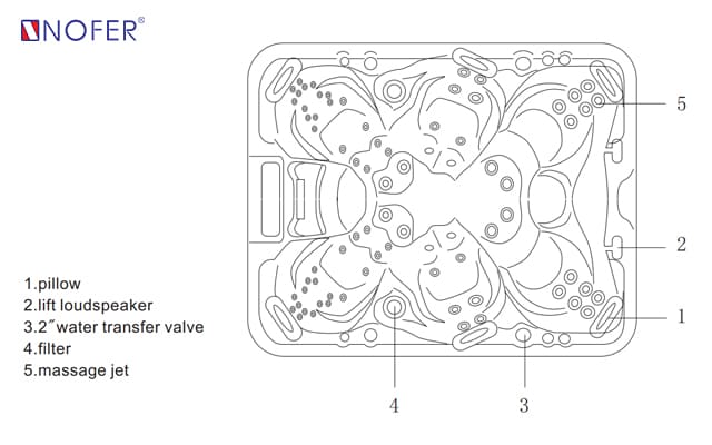 bản vẽ kỹ thuật Bồn tắm MASSAGE NOFER SPA-012
