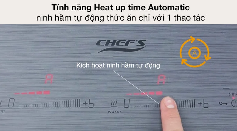Bếp từ đôi Chefs EH-DIH888E
