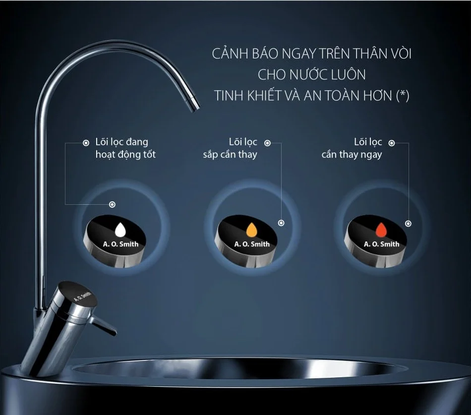 canh-bao-dien-tu-may-loc-nuoc-ro-side-stream-ao-smith-g2