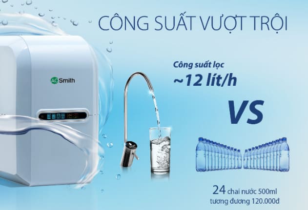 cong-suat-vuot-troi-may-loc-nuoc-ro-side-stream-ao-smith-a2