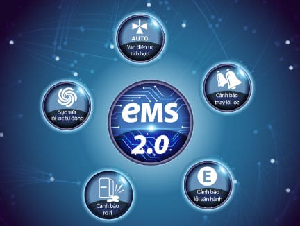 he-thong-giam-sat-dien-tu-cam-bien-tu-dong-may-loc-nuoc-ro-side-stream-ao-smith-e2