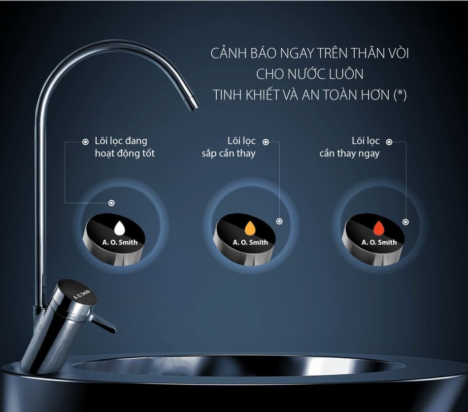 canh-bao-dien-tu-may-loc-nuoc-may-loc-nuoc-ro-side-stream-ao-smith-s600