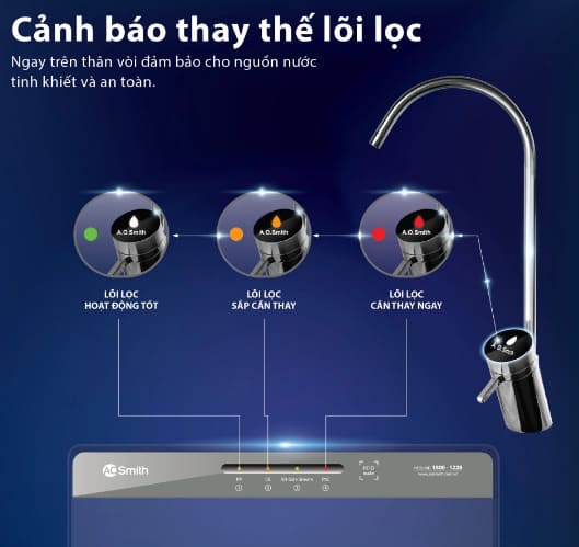 may-loc-nuoc-ro-side-stream-ao-smith-k400