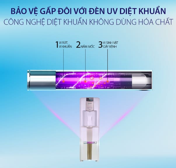den-uv-diet-khuan-may-loc-nuoc-ro-side-stream-ao-smith-adr75-v-et-1