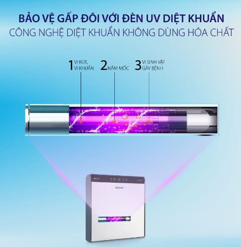 den-uv-diet-khuan-may-loc-nuoc-tich-hop-den-uv-ao-smith-ar600-u3