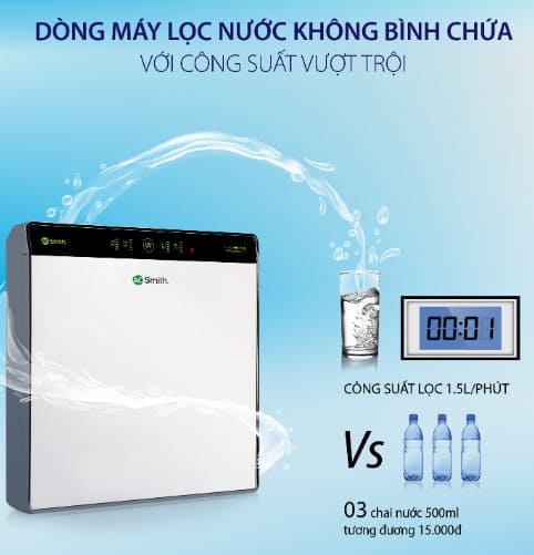 khong-binh-chua-may-loc-nuoc-tich-hop-den-uv-ao-smith-ar600-u3
