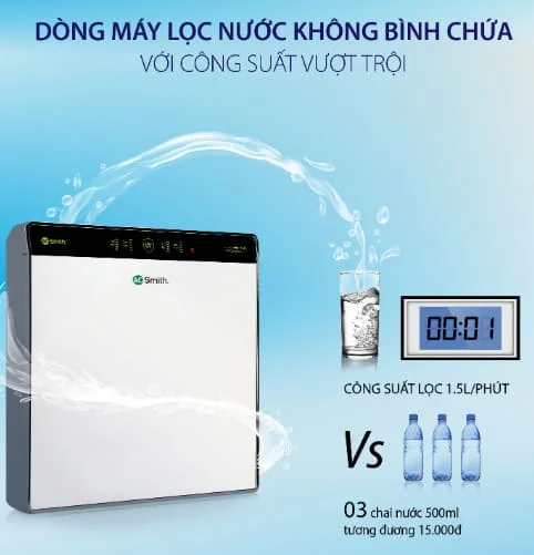 khong-binh-chua-may-loc-nuoc-tich-hop-den-uv-ao-smith-ar600-u3