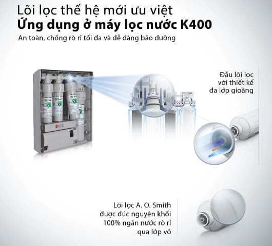 loi-loc-the-he-moi-uu-viet-may-loc-nuoc-ro-side-stream-ao-smith-k400
