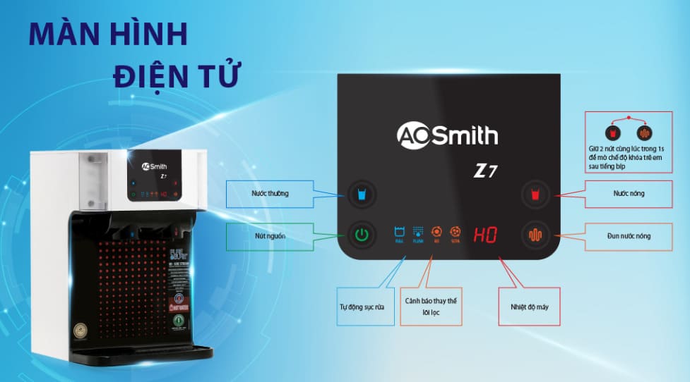 man-hinh-dien-tu-may-loc-nuoc-ro-side-stream-ao-smith-z7